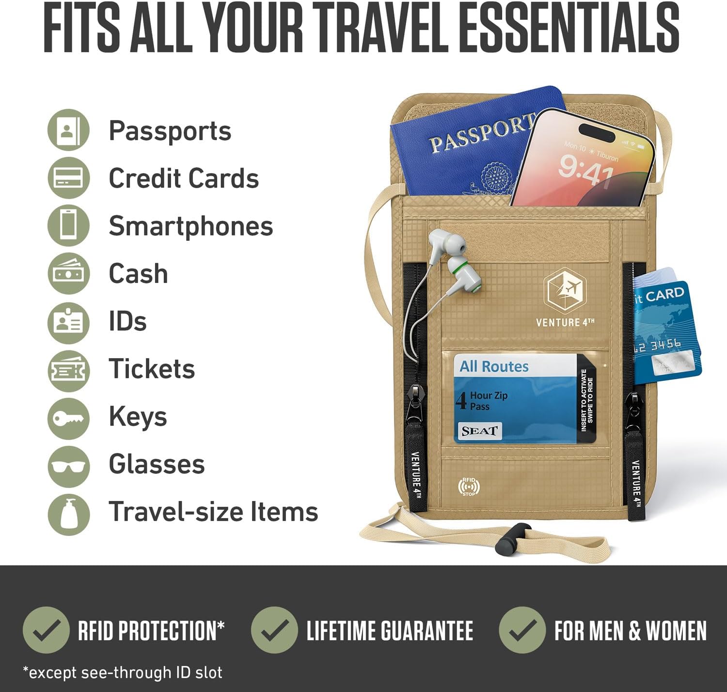 Travel Neck Wallet — RFID Blocking, Dual Passport Holder - Image 2