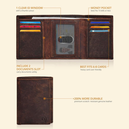 Men's Minimalist Trifold Wallet — RFID Blocking, Real Leather - Image 2